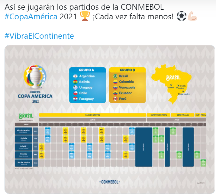 Conmebol divulga tabela e Brasil estreia em Brasília na Copa América 2 image 2 Visor Notícias